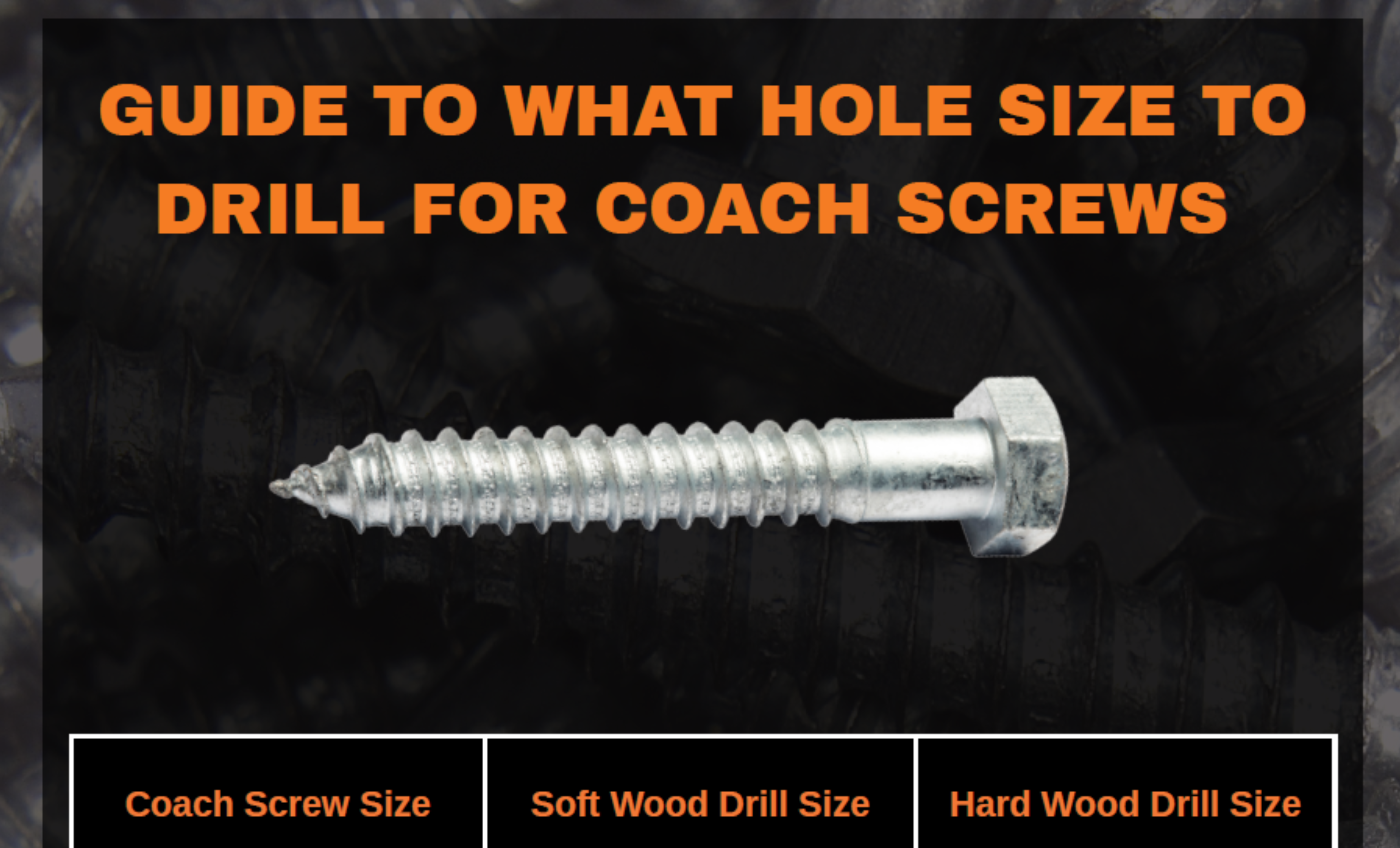 Coach Screws - Drill size